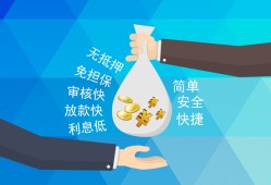 成都无抵押私借贷-成都无抵押民间无抵押借钱-成都无抵押小额贷款官网